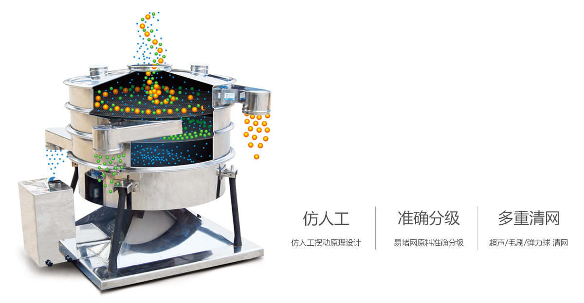摇摆筛工作原理 摇摆筛工作原理