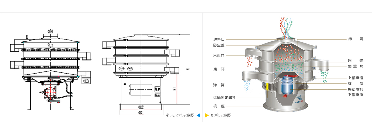 防爆旋振筛外形示意图 防爆旋振筛外形示意图