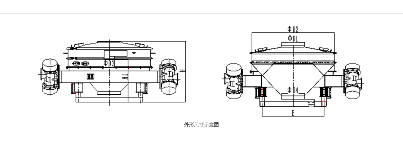 防爆直排筛外形示意图 防爆直排筛外形示意图