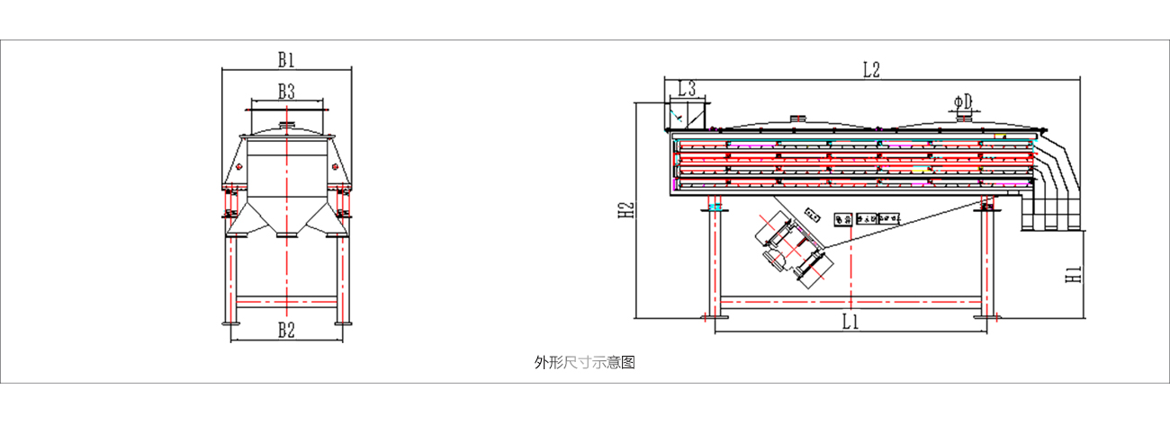 防爆直线筛外形示意图 防爆直线筛外形示意图