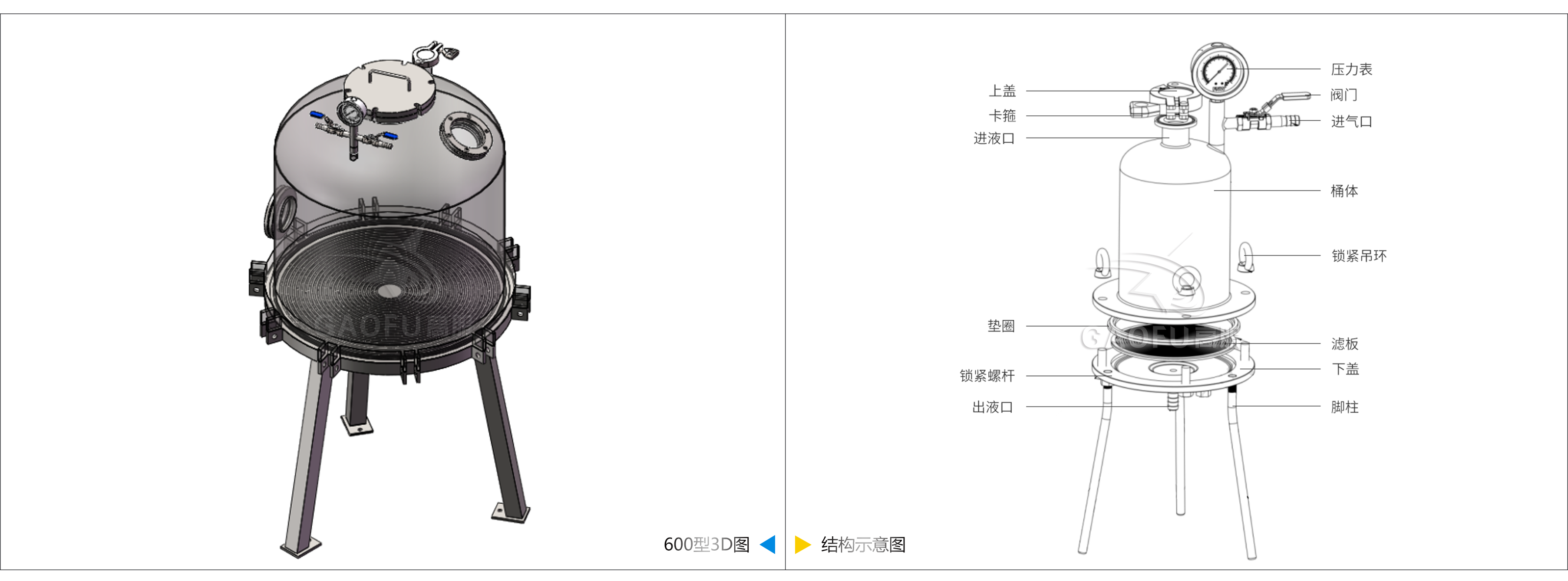 正压过滤机示意图 正压过滤机示意图