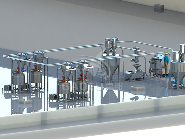 小食品面粉供料系统