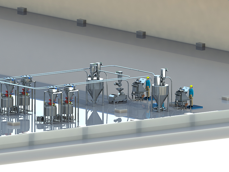配料比例不稳定？高服机械供料系统实现精准把控