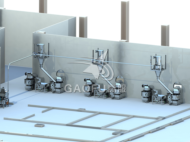 烘焙智能供料，就选高服机械：以精准科技，赋能现代烘焙新未来