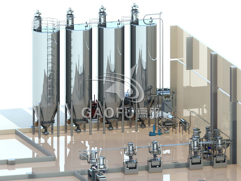 一键操控，原料精准到位：高服智能化供料系统，重塑烘焙生产线