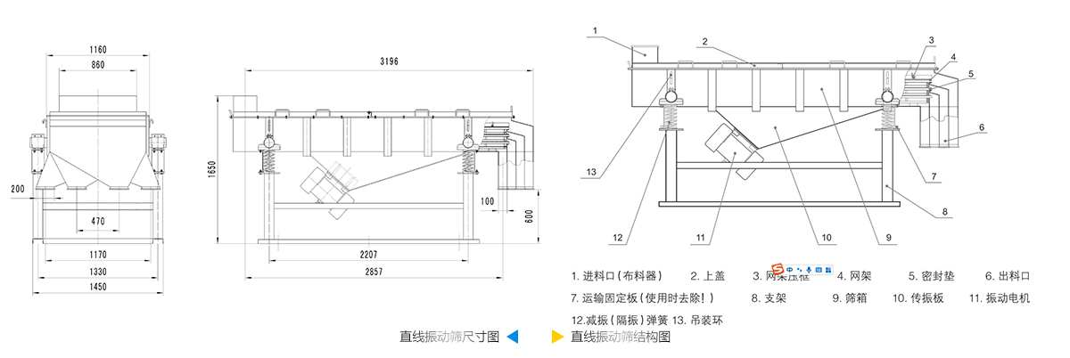 直线筛结构图 直线筛结构图