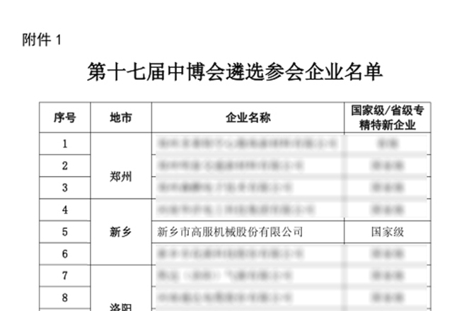 2021年第十七届中博会 高服股份重磅亮相 2021年第十七届中博会 高服股份重磅亮相