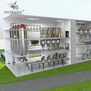 粉体在线筛分供料系统